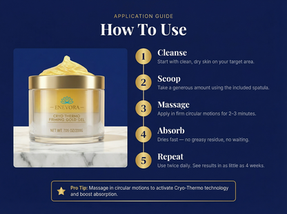 Enevora Cryo Thermo Firming Gold Gel