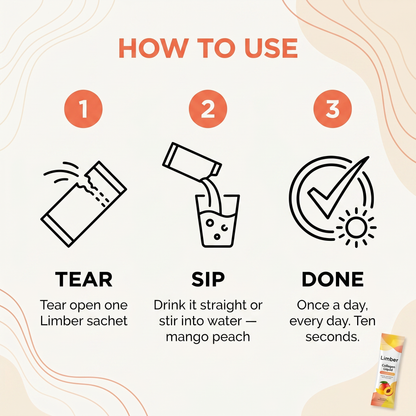 Limber - Joint & Mobility Drink