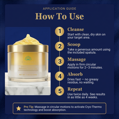 Enevora Cryo Thermo Firming Gold Gel