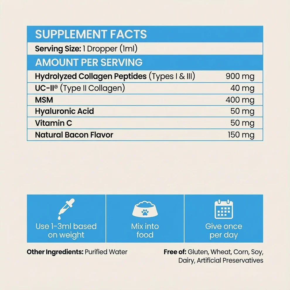 Enevora Premium Anti-Itch Collagen Drops