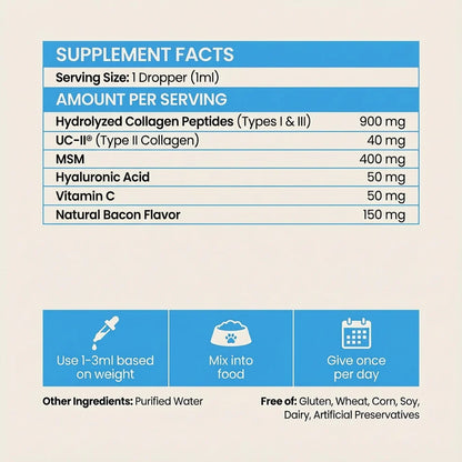 Enevora Premium Anti-Itch Collagen Drops